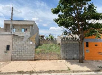 0 · terreno à venda em Residencial Parque da Fazenda