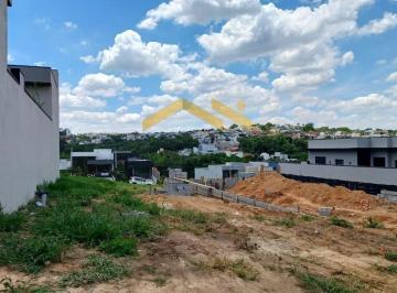 Foto 01 · Terreno de 300m² em condomínio exclusivo em Indaiatuba-SP, no bairro Park Gran Reserve: sua oportuni
