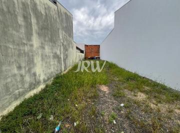 Foto 02 · TERRENO À VENDA NO BAIRRO PARQUE DAS NAÇÕES NA CIDADE DE INDAIATUBA