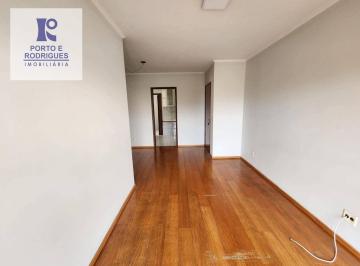 fc5193eaa97d933561bf757720a62877eccc7760 · Apartamento à venda para investidor - Vila Industrial - CAMB1 - Campinas/SP