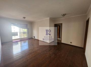 b51dfe0abcb907c247d4f7d7431be38ff2d2c593 · Apartamento à venda no bairro Cambuí – CAMB1 - em Campinas/SP.