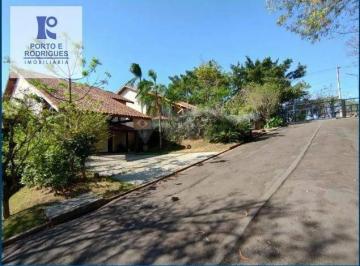 ec1111b0e4edbd3e1db4b4d3bbbdd4cc960c942e · Casa com 3 dormitórios à venda, 225 m² por R$ 2.000.000 - Jardim Santa Marcelina -CAMB- Campinas/SP