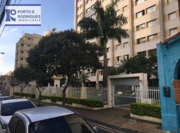 07020a91cf218753e7da022cc2c38f01eaafe499 · Apartamento com 2 dormitórios à venda, 85 m² por R$ 360.000,00 - Centro - Campinas/SP