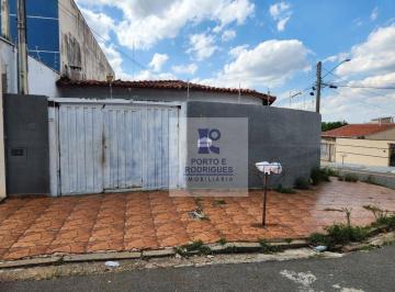 e7f6468f326c86141de439f4b994d653b49cd620 · Casa à Venda no bairro Santa Genebra – CAMB1 – em Campinas/SP.