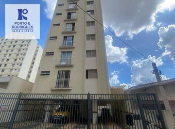 82aedac170b75a50b29bc0d1c973d21197a93026 · Prédio à venda, 900 m² por R$ 2.800.000,00 - Centro - Campinas/SP