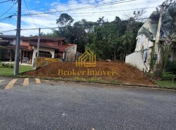 Imagem do Imóvel · Terreno Exclusivo no Condomínio Park Imperial Em meio à Mata Atlântica com vista para o mar!