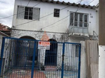 Terreno · 300m² · 10 Quartos · 3 Vagas · Terreno Residencial 500m² à Venda no Tatuapé