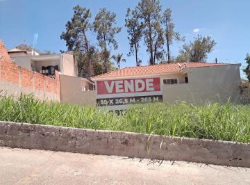 Terreno · 265m² · Terreno em Jardim Bandeirantes, Sorocaba/SP de 0m² à venda por R$ 300.000,00