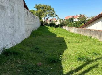 Terreno · 461m² · Terreno em Vila Independência, Sorocaba/SP de 461m² à venda por R$ 430.100,00
