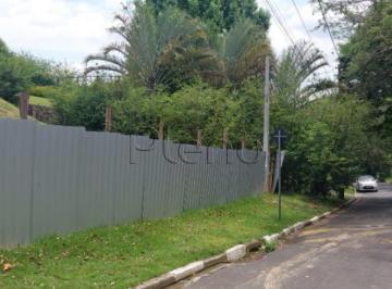 imagem · Terreno à venda em Campinas, Colinas do Ermitage (Sousas), com 1306 m², Colinas