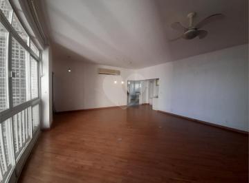 Apartamento · 140m² · 2 Quartos · Apartamento com 2 quartos à venda em Gonzaga - SP