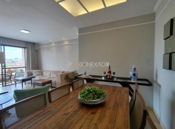 0 · apartamento à venda em Jardim Aurélia