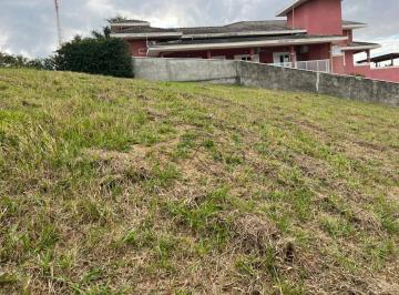 Terreno · 1980m² · Oportunidade - Terreno em Condomínio - Condomínio Residencial Mirante do Vale - Jacareí - 1.980m².