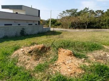 Terreno · 250m² · Oportunidade - Terreno em Condomínio - Condomínio Residencial Fogaça - Jardim Panorama - 250m².