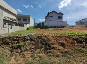 Terreno · 250m² · Oportunidade - Terreno em Condomínio - Jardim Califórnia - Vivva Residencial Clube Jacareí - 250m².