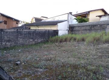 Terreno · 427m² · Oportunidade - Terreno Comercial - Esplanada - 427m².