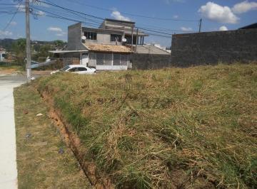 Terreno · 164m² · Terreno Comercial em São José dos Campos