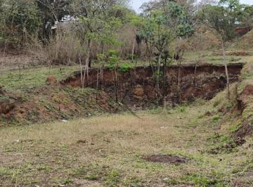 Terreno · 700m² · Terreno Padrão em São José dos Campos