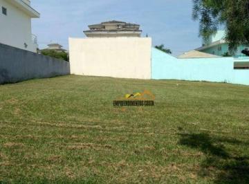 121d71bf92f66c6ba003e5b52edd69f1b211aa36 · Terreno à venda, 360 m² por R$ 380.000,00 - Condomínio Vila Verona - Sorocaba/SP