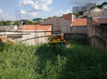25d16f5ea0d028aadedabd8f7d53e7c6ca889068 · Terreno à venda, 270 m² por R$ 400.000,00 - Jardim Paraíso - Itu/SP