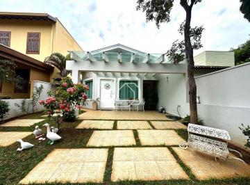 Casa · 115m² · 2 Quartos · 2 Vagas · Casa de Condomínio em Itu para aluguel Aldeia de Espanha - SP | 2 quartos Área total 203,17 m² - R$ 
