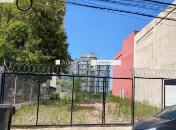 Terreno · 560m² · Terreno - Locação Comercial no Parque Campolim em rua movimentada