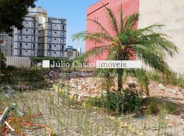 Terreno · 1020m² · Terreno - Locação Comercial no Parque Campolim em rua movimentada