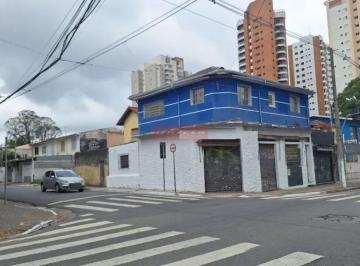 Terreno · 300m² · Terreno para locação - Chácara Santo Antônio