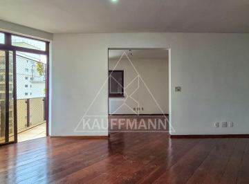 Apartamento · 160m² · 3 Quartos · 2 Vagas · Apartamento à Venda no Itaim Bibi 3 Quartos 3 Suítes 2 Vagas 160m² de Área Útil