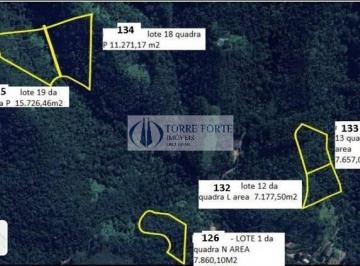 Rural · 60m² · Lotes a venda 60m², 75m² e 95m² em Cabreuva - São Paulo.