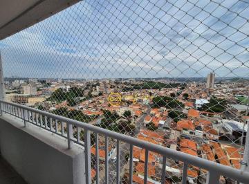 b08742e70bf62e7d55641c705e14c94ead2b7e72 · Apartamento com 2 dormitórios à venda, 53 m² por R$ 440.000,00 - Vila Hortência - Sorocaba/SP