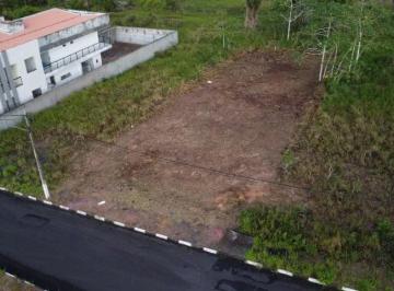 0e66bd740fa664bdb0a61d1a3d20826c2d9d9b04 · Terreno à venda, 600 m² por R$ 160.000,00 - Centro - Simões Filho/BA