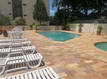 0 · apartamento à venda em Botafogo