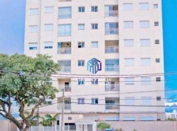 b95eb2af47dffa8148f58a1f6d5fc3ba4e5b821d · Apartamento com 3 dormitórios à venda, 82 m² por R$ 650.000 - Jardim Europa - Sorocaba/SP