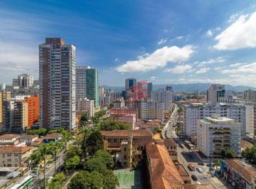 75b69700112e916b752deecf7b06eee2a8ba5a33 · Apartamento à venda com 3 dormitórios e Lazer Completo  - Boqueirão - Santos/SP