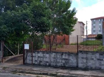 Terreno · 144m² · Terreno Loteamento Residencial Campina Verde, Campinas/SP