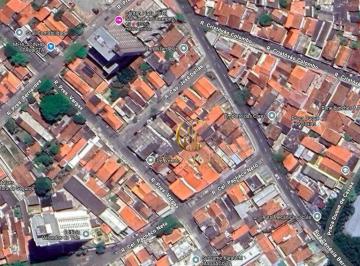 47d9e333ece7fb2c42b9223d061ea45388938fa5 · Terreno à venda, 150 m² por R$ 269.990,00 - Jardim Paulista - São José dos Campos/SP
