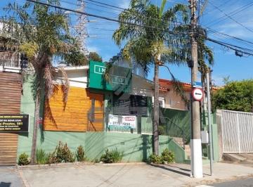 0 · CASA COMERCIAL PARA LOCAÇÃO, 150m2, CHACARA DA BARRA, CAMPINAS/SP.