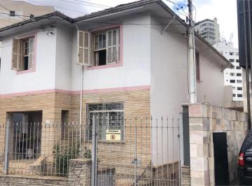 Área de Serviço · Imoveis - na Aclimação