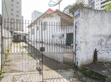 Terreno · 385m² · Oportunidade Única: Terreno com 5 Casas e Amplo Quintal
