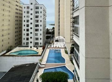 04cbe935bf7336cc17d414a2aa0ec733abf6264c · Apartamento com 3 dormitórios à venda, 105 m² - Pitangueiras - Guarujá/SP