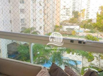02103f7cda7f93e6fa24bd72a1835fc332611b5d · Apartamento para alugar, 148 m² por R$ 11.316,00/mês - Astúrias - Guarujá/SP