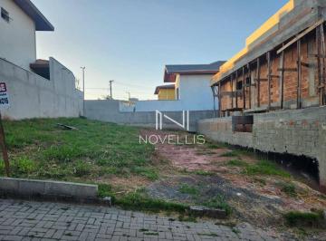 a57b23ab4afe56676a22b18ae6bd45c617415b4c · Terreno à venda - Santana - São José dos Campos/SP