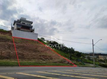 1c250e0072525b4c28f35c0693137d3a43a4e880 · Terreno à venda, 361 m² por R$ 440.000,00 - Recanto dos Eucaliptos - São José dos Campos/SP