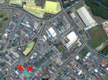 Terreno · 250m² · 2 Vagas · OPORTUNIDADE!!!! terreno no Fazendinha, ao lado do