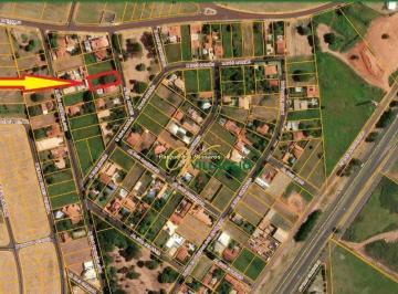 696608dc66c51b4d9d56a569250523a6fba2ebd3 · Terreno à venda, 1000 m² por R$ 600.000 - Loteamento Parque dos Pássaros - São José do Rio Preto/SP