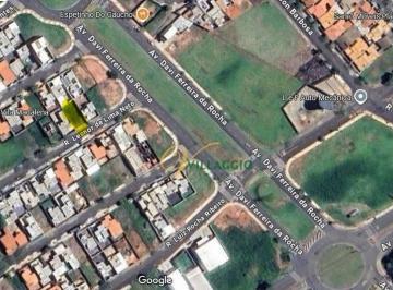 0186ab244c50426c995c953cff136b28e90e80a0 · Terreno à venda, 200 m² por R$ 120.000 - Conjunto Habitacional São José do Rio Preto - São José do R
