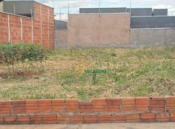 87e6018760d091e0abe65c1af63d34d26425ebc6 · Terreno à venda, 200 m² por R$ 165.000 - Setsul - São José do Rio Preto/SP