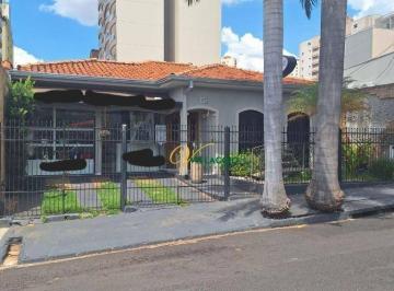 3369ae4f205145fd59f3fa1c75de32c3cca1eb98 · Casa para Locação