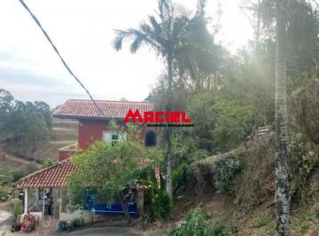 Rural · 100m² · 2 Quartos · 6 Vagas · CHÁCARA A VENDA NO BAIRRO CHÁCARAS MIRANDA - ZONA NORTE | 7300M² | PRÓXIMO A VILA SÃO GERALDO